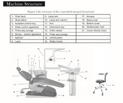 Dental Unit Chair Hard Leather Computer Controlled DC Motor +Stool Kit TJ2688-A1