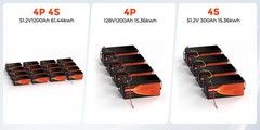 WERCHTAY 12V 300Ah LiFePO4 Battery Deep Cycles 3840Wh 200A BMS for RV Solar Boat