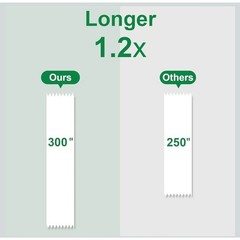 Amazon Double Sided Tape Light Duty, 3/4 x 300 inches, 6 Pack Permanent Tape b35