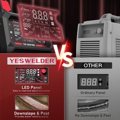 205A Pulse TIG Welder with Large LED Display, 3-in-1, Dual Voltage 110V/220V