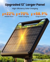 Solar Electric Fence Charger 1.0J, Epoify LD03 45 Mile Fence Energizer with 8…