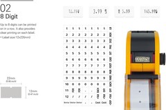 JayCo Pro 1 Line 8 Digits Price Tag Gun Kit – 4,500 White Blank Labels & 2 Ink