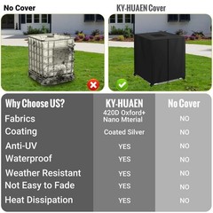 IBC Tote Cover with Zipper – Heavy-Duty 420D Oxford Fabric Waterproof 275/