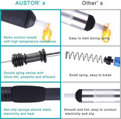 Desoldering Sucker and 6 Pcs Solder Braid Wick (2.0Mm/2.5Mm/3.0Mm Width, 1.5M Le