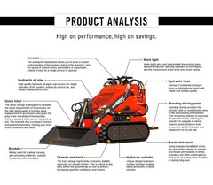 FREE SHIP HY480C Mini Skid Steer Loader 23HP EPA Engine Three pumps and valves