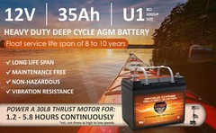 VMAX V35-857-35 12V SLA AGM Group U1 35Ah maintenance free battery for HAM RADIO