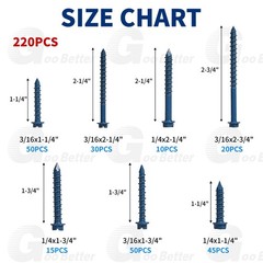 220Pcs Hex Washer Head 1/4″ 3/16″ Concrete Masonry Screws Tapcon Anchor & Bit