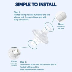 Nispira in-line Outlet Bacteria Filter for CPAP/BiPAP Machine 25mm /22 mm Size