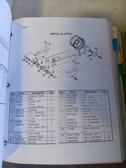 AGCO White New Idea 1990s Service Bulletins In Nice Binder