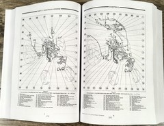 Ford Tractor 2600 3600 4100 4600 5600 6600 6700 7600 7700 Service Repair Manual