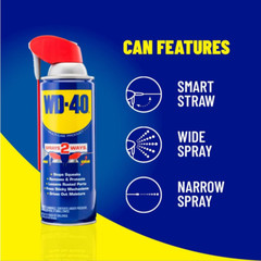 NEW Multi Purpose Original WD-40 Formula Lubricant Spray 3-PACK w/. Smart Straw