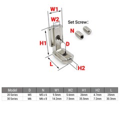 20PCS 90 Degree Inside Hidden Corner L Bracket Connector for 2020 3030 Profiles