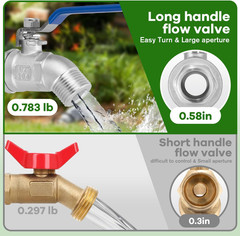 3-Size IBC Tote Adapter Kit for 275–330 Gallon Water Tanks Hose Fittings, 2.4…
