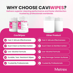 CaviWipes 13-1100 – 6″ x 6 3/4″(160 per Canister), 12 Canisters/Case