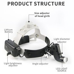 Dental Medical Wireless 5W LED Head Light ENT Specific Headlight Good Light Spot
