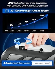 Saker Portable Electric Welding Machine,110V Portable Welder Handheld with IGBT