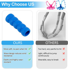 Jump Rope for Kids, Adjustable Jump Ropes for 4 5 6 7 8 10 12, Tangle Free Jumpi