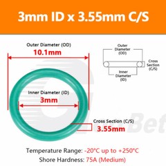 3.55mm Cross Section Metric FPM FKM Rubber O-Rings 3mm-390mm ID 75 Shore A Green