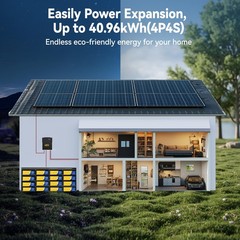 POERUNI 12V 200Ah LiFePO4 Deep Cycle Lithium Battery for RV Off-grid Solar NEW