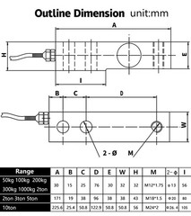 DAYSENSOR Shear Beam Load Cell Sensor with 4-Core Shielded Cable Weighing Sensor
