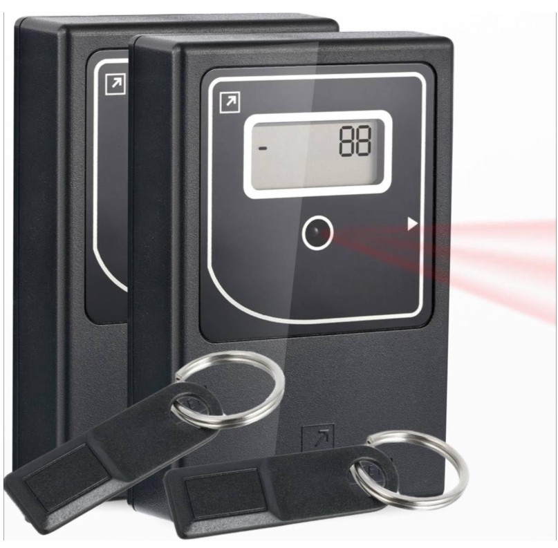 Smart Counter Retail People Counter – Infrared & Wireless, Battery Operated, wi