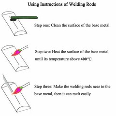 20-200PCS Aluminium Welding Rod Low Temp Flux Core Repair Alloy Fix Brazing Wire