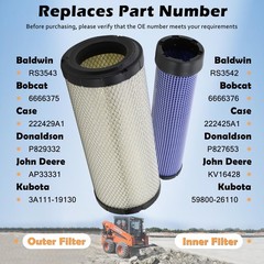 Air Filter Kit for Kubota Skid Steer Loader SSV65 SSV75 SVL75 – Replaces P827653
