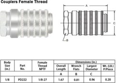 PD222 Steel Test Port and Diagnostic Equipment Quick Couplings