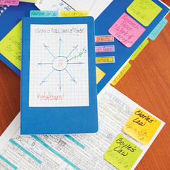 Post-it Super Sticky Gridded Notes: 4 in. x 6 in. (White Gridded) *50-sheets per