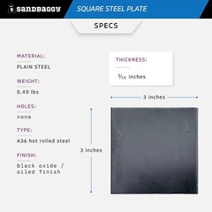 Sandbaggy Square Steel Plate – Hot Rolled Steel – Burr Free, Rust Resistant