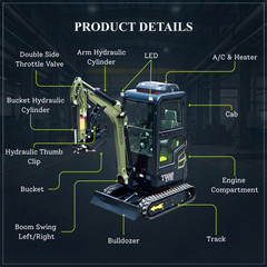 TYPHON Terror XVIII Prestige 2 Ton Mini Excavator AC/Heater cabin 13 Attachments