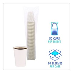 Boardwalk WHT12HCUP 12 oz Paper Hot Cups – White (50 Cp/Slv, 20 Slv/Ct) New