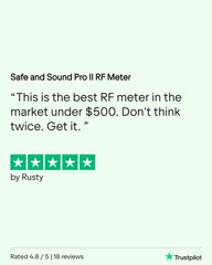 Safe and Sound PRO II RF Meter for EMF Detection 200MHz – 8GHz
