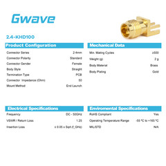 2.4mm Female Connector End Launch Suit for PCB Thickness 0.9mm, DC – 50GHz