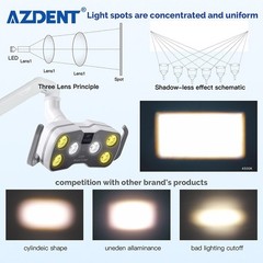 9W Dental 6 LED Lamp Oral Light Lamp For Unit Chair with LCD Display