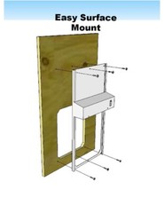 Automatic Chicken Door ADOR1 MADE in USA.