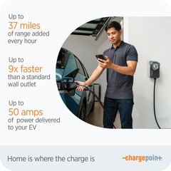 ChargePoint 240V Smart Flex Hardwire Charge Station for 20-80A Breakers (Used)