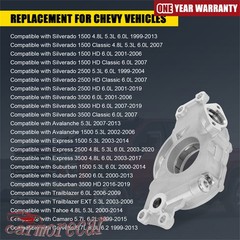 M295HV High Volume Melling Oil Pump Kit for 4.8L 5.3L 6.0L Silverado