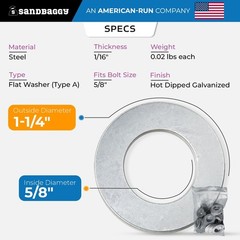 5/8″ Hot Dipped Galvanized Washer – Type A Flat Washer – Sandbaggy