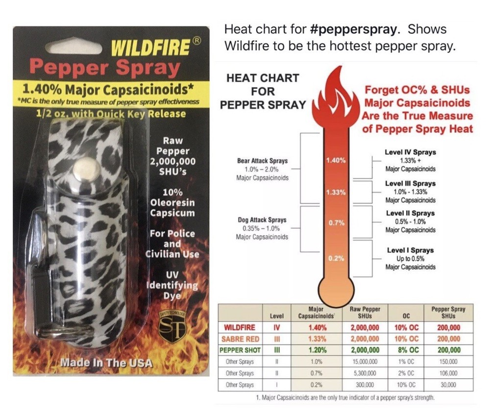 Wildfire 1. 4 MC Pepper KEYCHAIN Spray 1/ 2 oz Self Home Defense LEOPARD HOTTEST