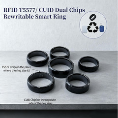 RFID Rewritable Ring Black US#10(RFID Ring Dual Frequency in One Smart Ring 13.5