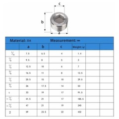 2x 3/4″ NPT Pipe Plug Male Thread Stainless Steel Fitting Countersunk Hex C446