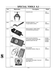 175 1700 Skid Steer Tractor Workshop Service Repair Manual Thomas 175 1700