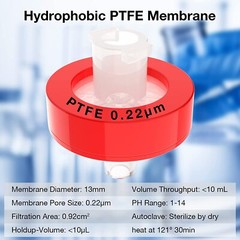 50ps PTFE Membrane Syringe Filters 0.22um Pore Size 13mm Hydrophilic Non-sterile