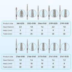 AZDENT Dental FG 1.6mm Diamond Zirconia Cutting Burs for High Speed Handpiece