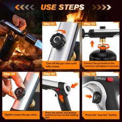 Saker Propane Torch,3272°F High Heat Adjustable Flame Thrower Gun with Black