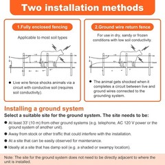 Versatile Plug-In Electric Fence Charger, 0.10 Joule, 8 Acres Coverage for Farms