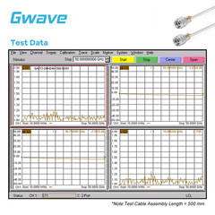 2.4mm Male to 2.4mm Male .086″ Semi-flexible Coax Cable, DC-50GHz
