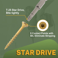 Wood Screws 1-1/2 Inch, Deck Screws #8 X 1-1/2″, 100 PCS, Rust Resistant, Epoxy