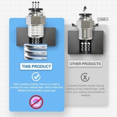 Male Straight 8mm Tube OD x 1/4 Inch NPT Thread Push to Connect Fittings PC8-…
